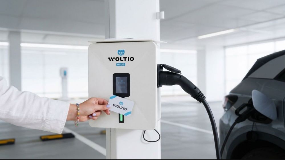 woltio empresas